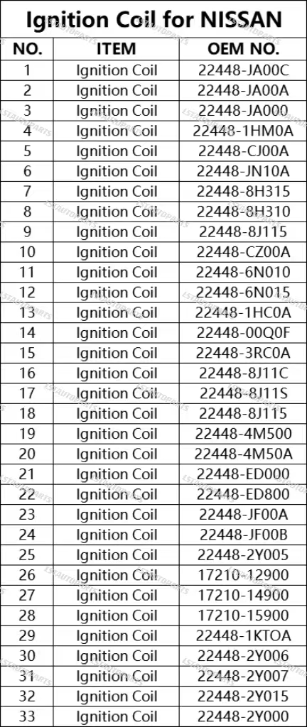 22448-JA00C